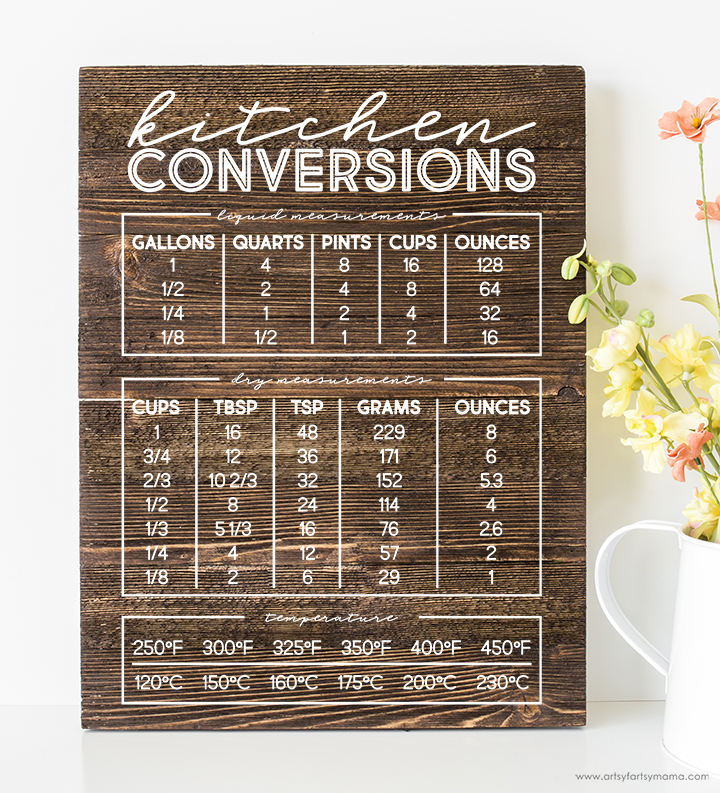 1. Free Kitchen Conversion Chart SVG Cut File