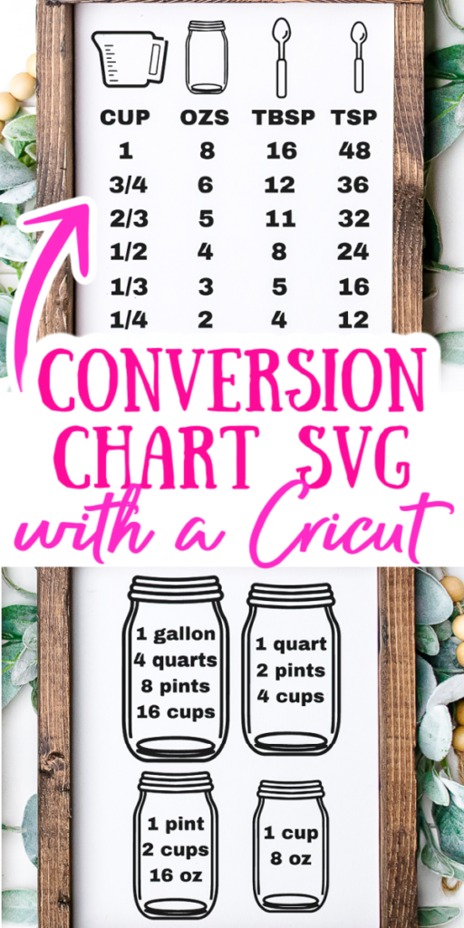 6. Cooking Conversion Chart with Your Cricut