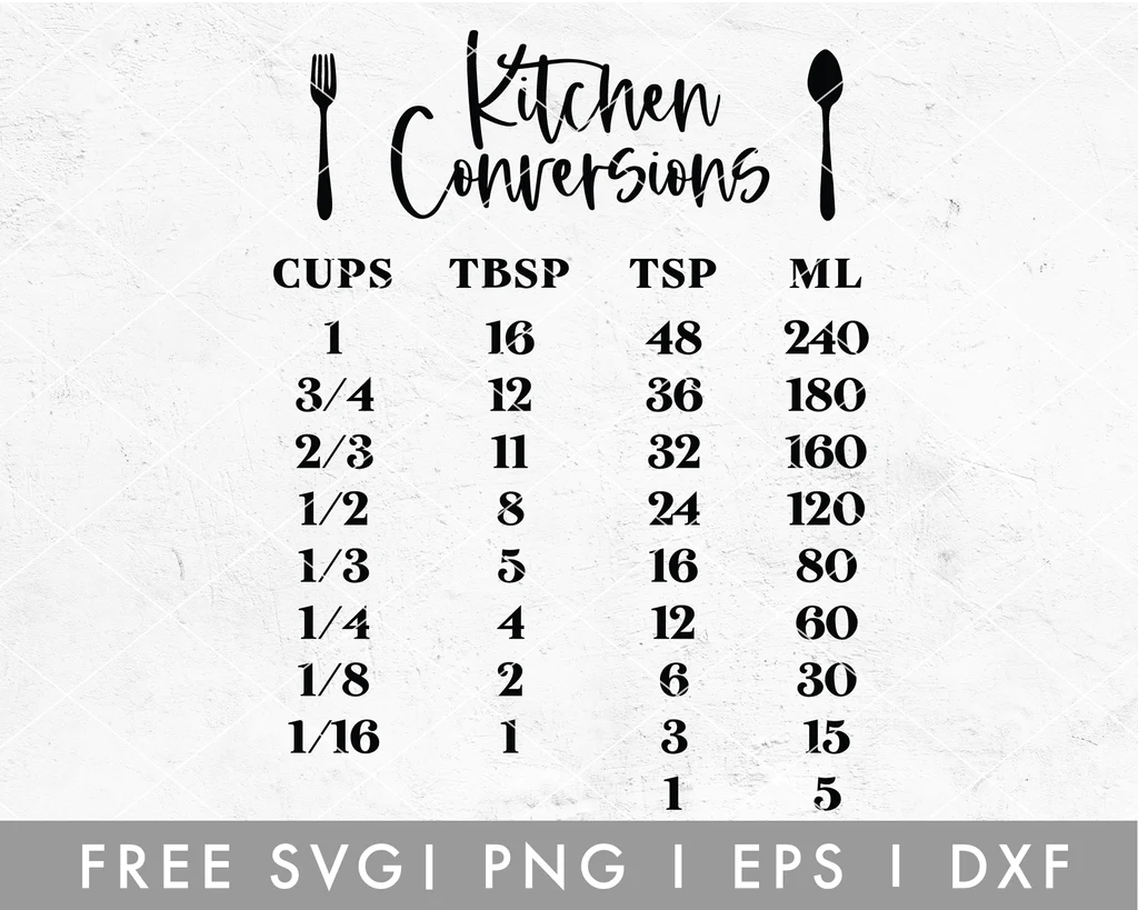 8. FREE Kitchen Conversion SVG